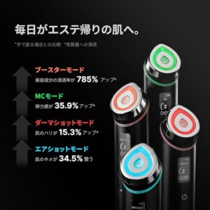 メディキューブ AGE-R ブースタープロ
