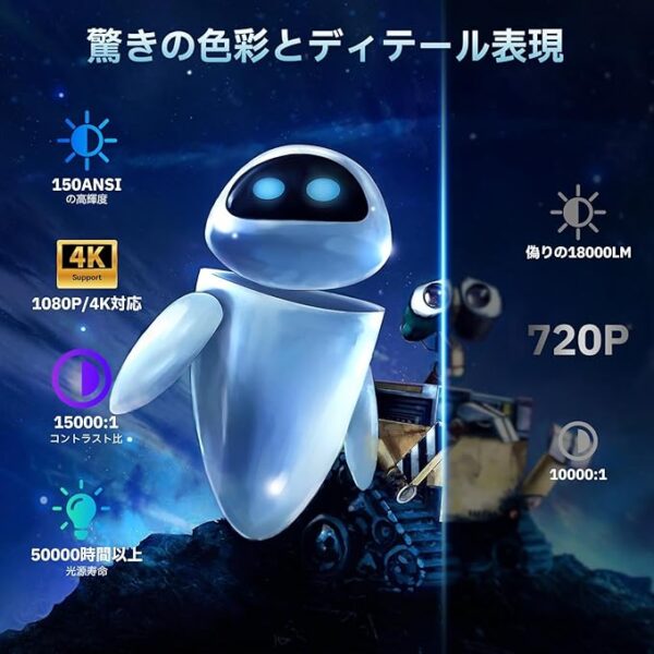 Maypug プロジェクター Android TV搭載 - 画像 (4)