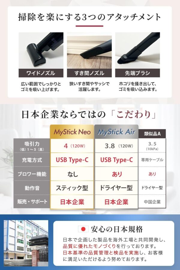 MyStick Neo ハンディクリーナー - 画像 (4)