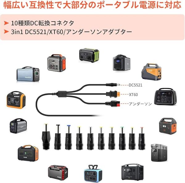 OTOUCH ソーラーパネル 100W 折りたたみ式 - 画像 (2)