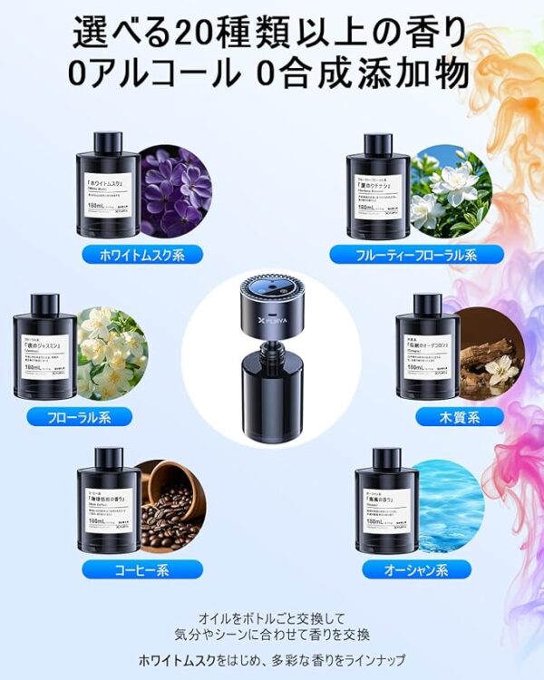 FLIRVA 車用アロマディフューザー - 画像 (2)
