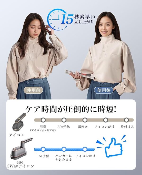 スチームアイロン ハンディタイプ - 画像 (6)