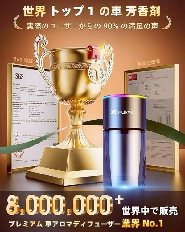 FLIRVA 車用アロマディフューザー - 画像 (4)