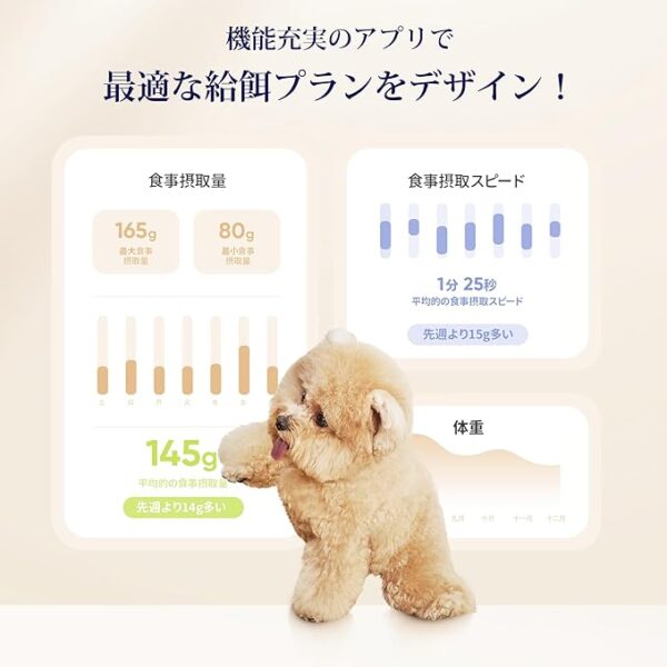 Pawsync 自動給餌器 3.6L - 画像 (2)