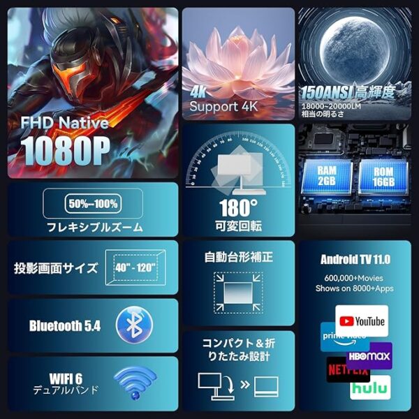 Maypug プロジェクター Android TV搭載 - 画像 (5)